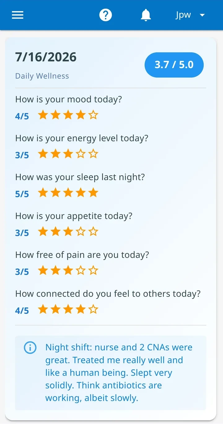 A real daily wellness check-in showing star ratings for mood, energy, sleep, appetite, pain, and connection, with a personal note