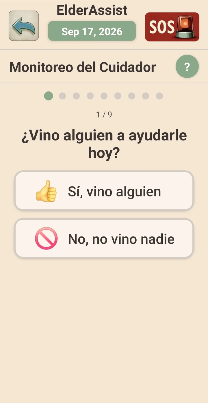 El registro de cuidado en un teléfono, con la pregunta "¿Vino alguien a ayudarle hoy?" y dos botones grandes
